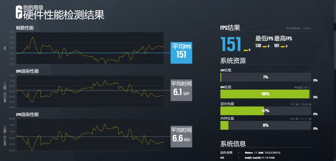 2024年7月装机配置推荐：14700K+4070TiS搭安钛克黑色海景房装机(图25)