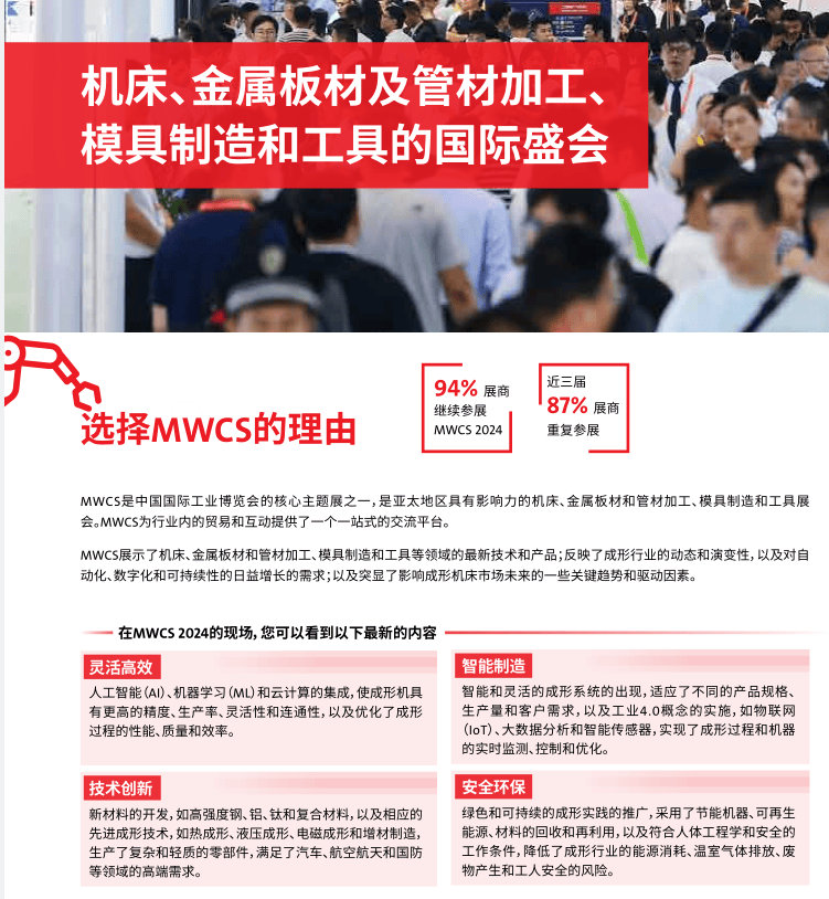 2024MWCS上海工博会2024上海数控机床与金属加工展(图2)