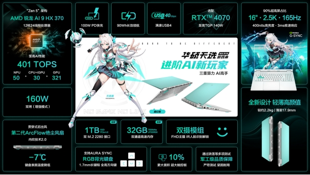 华硕天选Air2024全能本发布(图2)