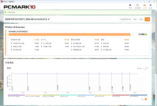 2024年9月装机配置推荐：13600KF+4070S畅玩2K高画质黑神话：悟空(图15)