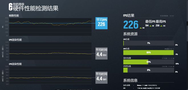 2024年9月装机配置推荐：13600KF+4070S畅玩2K高画质黑神话：悟空(图21)