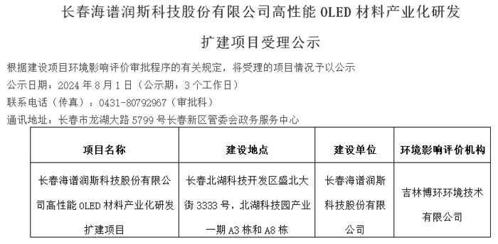 BOE、维信诺、海信等34个OLED、MLED、激光电视等显示项目8月动态盘点最高投资550亿元(图18)