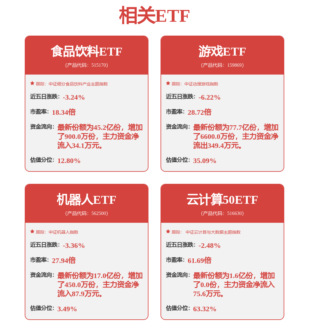 联赢激光2024年半年度董事会经营评述(图1)