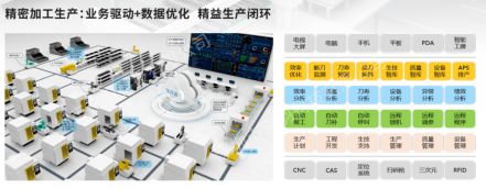 2024东莞压铸峰会圆满落幕玄羽科技“智”造亮点(图4)