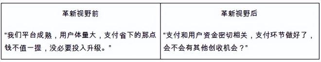 从赛车竞速到企业全球竞争领先者们为何都在强调「革新视野」(图4)