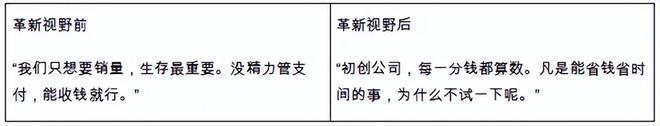 从赛车竞速到企业全球竞争领先者们为何都在强调「革新视野」(图6)